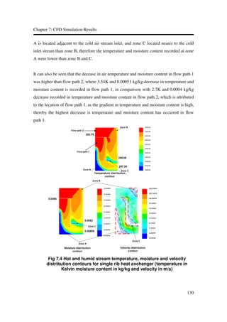 Cfd simulation of flow heat and mass transfer | PDF