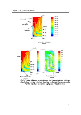Cfd simulation of flow heat and mass transfer | PDF