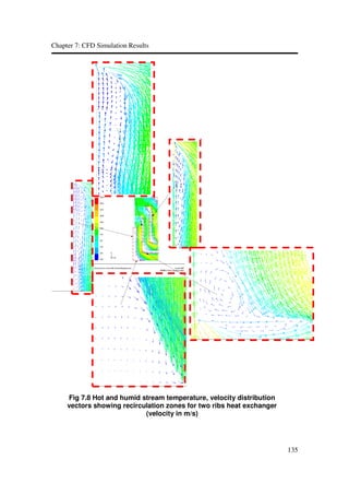 Cfd simulation of flow heat and mass transfer | PDF