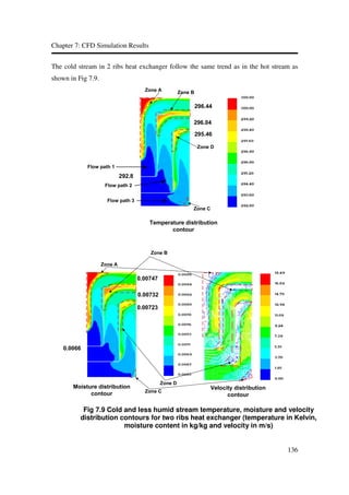 Cfd simulation of flow heat and mass transfer | PDF