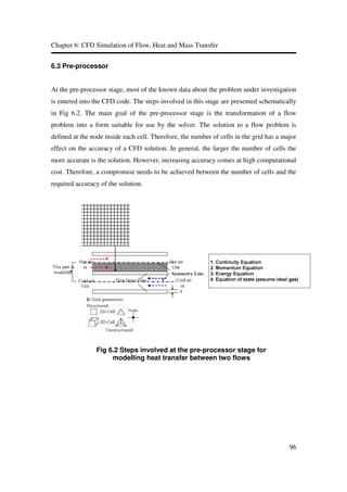 Cfd simulation of flow heat and mass transfer | PDF