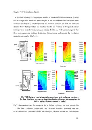 Cfd simulation of flow heat and mass transfer | PDF