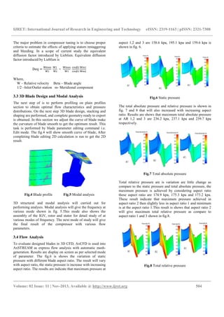 Cfd simulation of single stage axial flow compressor | PDF