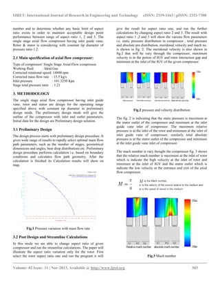 Cfd simulation of single stage axial flow compressor for varying blade ...