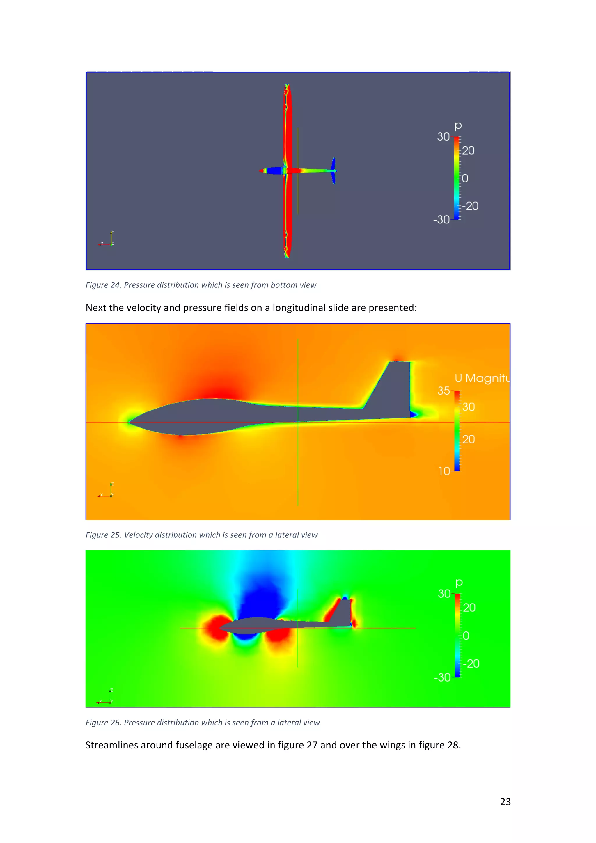 ! 23!
!
Figure+24.+Pressure+distribution+which+is+seen+from+bottom+view+
Next!the!velocity!and!pressure!fields!on!a!longitudinal!slide!are!presented:!
!
Figure+25.+Velocity+distribution+which+is+seen+from+a+lateral+view+
!
Figure+26.+Pressure+distribution+which+is+seen+from+a+lateral+view+
Streamlines!around!fuselage!are!viewed!in!figure!27!and!over!the!wings!in!figure!28.!
 