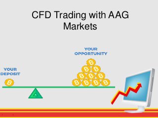 CFD Trading with AAG
Markets
 