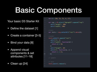 Data Visualizations with D3.js