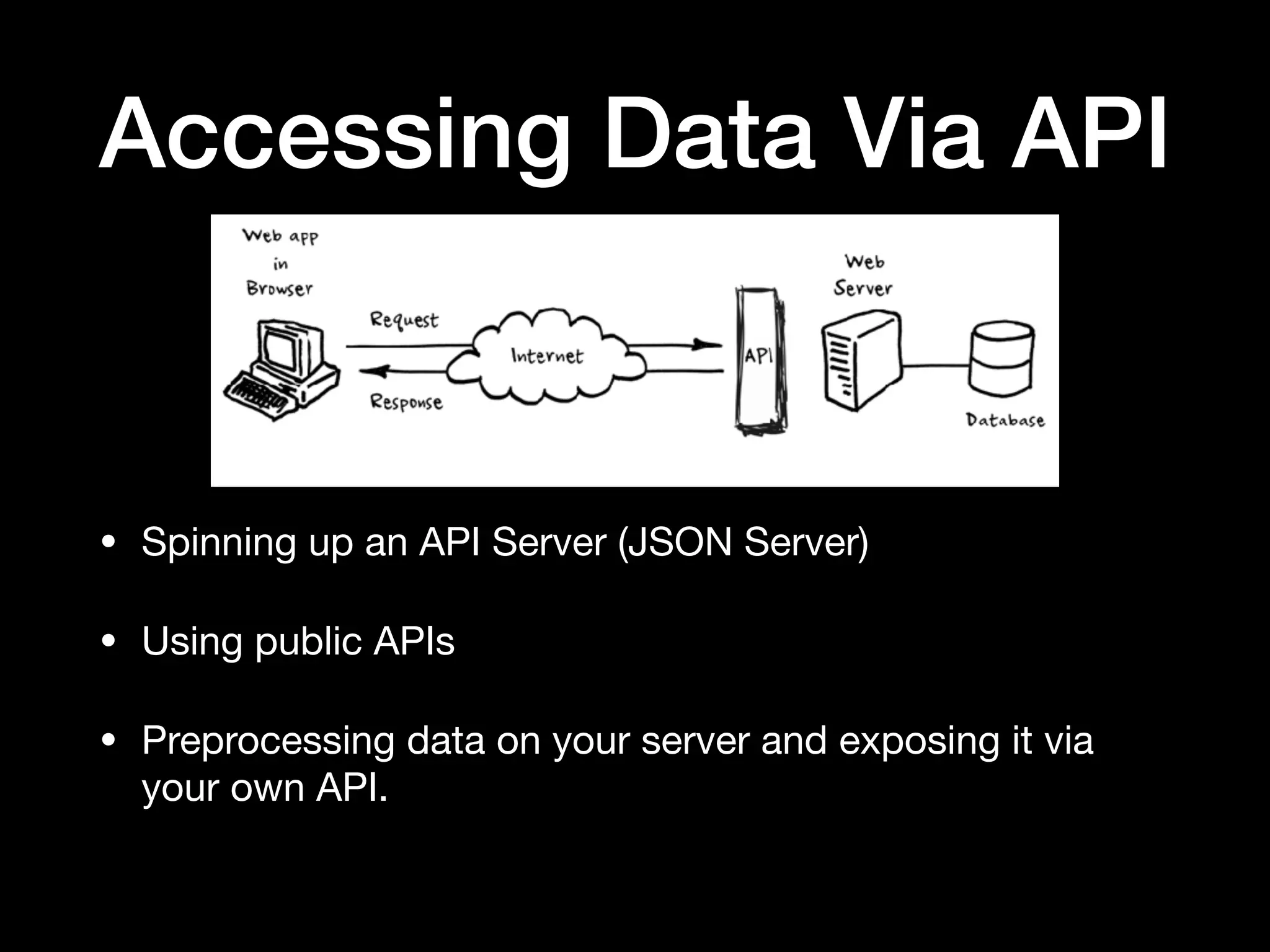 Accessing Data Via API
• Spinning up an API Server (JSON Server)

• Using public APIs

• Preprocessing data on your server and exposing it via
your own API.
 