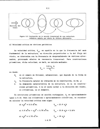 Direcuidri de1
viento
Figurn 1-21 Ovalizaci6n de la seccidn transversal de una estructura
cilindrlca esbelta por efecto de vdrtices alternantes.
a) Velocidad critica de vbrtices peribdicos
La velocldad critlca, VCY, es aqublla en la que la frecuencia del nodo
fundamental de la estructura, en direccibn perpendicular a la del f
l
u
0 del
viento, se sincroniza con la frecuencia de desprendimlento de vbrtices alter-
nantes, provocando efectos de resonancia transversal. Para construcciones
prisdticas, dicha velocfdad, en k d h , se calcula mediante:
St
es el n-ro de Strouhal, adimensional, que depende de la forma de
la estructura,
n la frecuencia natural de vibracibn de la construcci&n, en k,y
0
b la dimensibn caracteristica de la estructura, en rn; en construc-
ciones prisdtfcas, b es el ancho normal a la direccidn del vfento,
en cilindricas, es el d i h t r o .
En estructusas prismaticas de seccibn rectangular, S es aproximadanente
t
igual a 0.14. Para las cilfndricas o aproximadanente cilindricas, se recomien-
da calcular la velocidad critica como sigue:
 