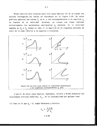 Novak resolvib esta ecuacihn para tres casos b h i c o s 121 de un cuerpo con
secci6n rectangular;10s cuales se reproducen en la figura 1.25. En estas
gr4ficas aparcccn las curvas C vs 0 , y las correspondientes a la arnplitud yo
Y
en f'uncibn de la velocidad. Asimismo, se trazan con linea continua
exc1usivamente 10s movimientos oscilatorlos y posibles. Si la velocidad
0
aunenta de Uo a U2 [vease el caso 1) la amplitud de la respuesta presenta un
salt0 de l
a rama inferior a la superior y viceversa.
Figura 1.25 tos trey casos basicos de coeficientes transversales
y lau amplitudes carrespandientes y,
A partir de estos casos b k i c o s , Parkinson, Scruton y Novak dedujeron las
vclocidades crltlcas reducidas, Uct., de la inestabilidad por galopso coma:
(1) Caso en el que A > 0, S e a n Parkinson y Scruton:
1
 