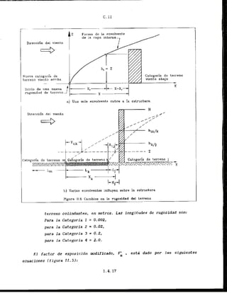 Direcci6n del vient.0 T de la cnpa interna
7
Nuevn cntcgurF* de
terreno viento arrtha
Categoria de terreno
vient.0 abajo
Inicia de ~ m a
nueva
rugosidad de terreno 1
x -
,
a) Ulla sola envolvenkt cubre a la estructura.
~lreccio'ndel viento
b
) Varias envolventes influyen sobre la estructura
Figilra 11.5 Csmbios en la rugosidad del terreno
.-
terrene colindanles, en metros. Las longitudes de rugosidad son:
Para la Categoria I = 0.002,
para la Categoria 2 = 0.02,
para la Categoria 3 = 0.2,
para la Categoria 4 = 2.0.
E l factor de cxposicidn PPdiflcisdo, Fk . e s t a dado por )as slguientes
ecuaciones (figura 11-51:
 