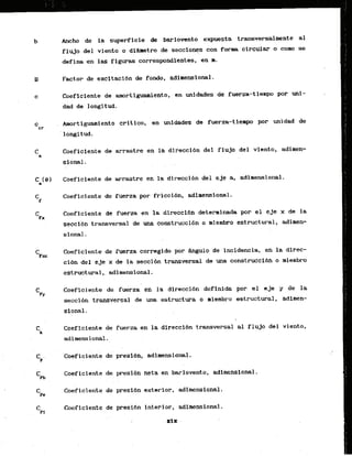 h h o de la superficic de barlovento expuesta transversalmente a1
flujo del viento o dl-tro de seccfones con farm circular o como se
def.lna .en
' las figuras correspandi,entes, en m.
Coeficiente de.amortiguamiento, en unidades de fuerza-t3enpo por uni-
dad de longitud.
c . . Amortiguamiento critico,.en unidades de fuerza-tiernpo por unidad de
e r
longitud.
Coeflclente de arraktre
. en
. la direccidn del flujo del viento, adirnen-
Coeficiente de arrastre en la direccibn del eje a;adimensional.
Coeffciente de Euerza por.fricci&n, adinensioml.
Coeficiente de fuerza en la direccibn determinada por el eje x de la
secci&n transversal.de una ctinstruccibn o miembro estructuraf, adimen-
cFxc
Coeficiente de fuerza corregido por Angulo de incidencia, en la direc-
c16n del eje.'x de la secci6n 'transversalde .ma.construccibn o lniembro
estructural, dimensional.
Coeficiente dg fuerza en la direccihn definfda por el eje y de la
secclbn transversal de una estructura o rniambro estructural, adimen-
Coeficiente de fuerza en la direcci6n transversal a1 flujo del vienta,
adirnensional.
Coeficiente de presibn neta en barlovento, adimensional.
C Coeficiente de presi6n .exterior,adimensional,
Pe
Coeficiente de prasi6n interior, adimensional,
xix
 