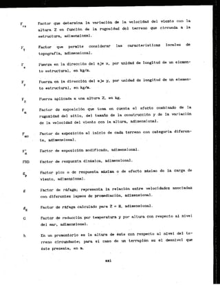 Factor que determina la variaci6n de la velocidad del vi-ento con la
altura Z en funcibn de la rugosidad dcl terreno- que circunda a la
estruckura, adimenslonal.' '
. . . .
Factor que permite Considerar las' caracterfsticas' locales de
topograffa, adimensional;
Fuerza
. . en .
la.direcci6n
. del ejs x, por unidad de longitud de un elernen-
to estructural, 'enkg/m.
. . . . . .
Fuerza en la direccibn del eje y, por unldad de longitud de un elemen-
Fuerza aplicada'
a una altura 2, en kg.
Factor de txposicihn que toma en cuenta el efecto cambinado de la
rugwidad del s i t i o , .del tam60 .de la .construcc.i6n y .de la .variaci6n
de la velocidad del viento con la altura, adimensional.
Fao
. Factor de expasicibn a? -iniciode cada terreno con categaria diferen-
. . . te, adimensional.,. . .
Factor de exposicibn modif-lcado,adimensional.
Factor de respuesta dinhica, adimensional.
. .
. . . .
Factor pico o de respuesta &ima . o
. de qfecto mainto de la carga de
viento, adimensional.
. .
Factor de rsrfaga; representa la relacihn entre velocidades asociadas
con d lferent.es laps& .deproediaci6n, adimensional.
Factor de r&fagacalculado para Z = H, adimensional.
Factor de reducci6n.pr ternperatma y por altura con respecto a1 nivel
del .mar, adimensional. :
. .
. ,
En ~ t t
promclntorio es la altka de Bste con respecto a1 nivel del te-
rreno circundante; para el caso de un . terraplbn es el desnlvel que
iste presenta, en m.
 