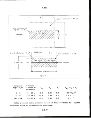 Area tributaria
larguero - 12
Larguero .
r- Area de afcctaci6n = 36 rn2
Area de afectacion = 9 rn
Area tributaria = 12 m2
- - - -- -- - --
i
I
I
~ . 5 ( 6 ) = 3m 2 m Larguero
Distancia
a1 b r d e de
barlovento
3 - C
c - n
D-E a J-K
E s t a s preslones d e k n aplicarse en toda el hrea tributaria del larguero
respective ya que no hay restriccibn sobre Bsta.
 