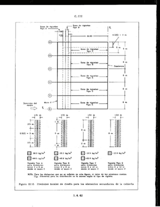 Direccion del
viento
e
C. I I I
Zona de viguelas
Zona de viguetas
Tipn A
Tipa B
+>mk45c , .
Tipo C
I r.------------ - - - -
I 1
. . . .
1 i
I t
, 1 1. Zona de viguetas B rn
1 1 . TipoD , .
. .
I I
I I
' I
1 I Zona de viguetas El m
I 1 ---- Tipo D
I
A
I
L
. .
I I Zona de viguetas
I 1 : Tipo D
I I
-
I
-
1 I
1 1
Muro C
M
1 .
1 : -
i Zana de
Tipo
viguetas
D -4
8 m
I f
Yigusta Tipo A
].>amdlotanc~an
entre 0 y 6 m
desde el muro C
:Vigueta Tipo B.
para distanaias
erltre 0 y 6 m
desde el muro C
Vigucta Tip0 C
para distancias
entre 6 y 12 m
desde e
l muro C
,Vlgueta.Tlpo D
pare distancias
entre G y 12 rn
desde el muro C
NOW Para las distancias quc no se sefialan en esta Ciyura. el valor de las presiones cambia
(Cpe diterentc) para au distribucidn es la misma segiin el tipo de vlgutta
Figura 111.15 Prssiones IocaIas de disefio para 10s elernentos secundarios de la. cubierla
 