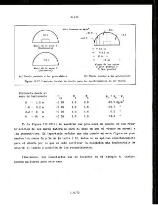 NOTk ~resionesen kg/mZ
62.3
LA 14.6
-63.3
Muro d e la zona 2
(Ba&en to)
Muro de la xorlu 3
. (~0tnvent.a)
(a) Viento parulelo a los .generatrices
Mul-ou de Ins zol~as
2 (con puerta) y
3 (sin puerh)
(b) ~ientonormal -a IBS
generatrices
I
Figura 111.27 Presiones locales de disedo para los recubriinientos de 10s muros
....., . .
Distancia desde el
muro de barlovento
En la figura III.27[bj se muestran las prssiones de disefio en 10s recu-
brimientos de 10s muros laterales para el caso en que el viento es normal a
las generatrices. Es importante sefialar que a m cuando en esta Eigura se pre-
sentan los casos 2a y 3a de la tabla I. 12, bstos no se 'apl
ican'simultheamente
para el d i s e b por lo que se debe verificar ' la condicibn'M s desfavorable de
acuerda al tamafio y posicibn de 10s recubrimientos.
Finalmente, 10s cornentarios que se hicleron en el ejernplo 4, tambikn
pueden aplicarse para este caso.
 