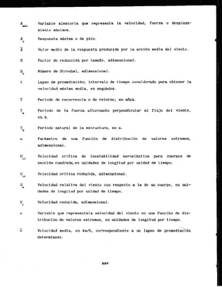 Variable aleatoria que rspresenta la velocidad. fuerza o desplaza-
Respuesta &ima o ' d e pic&.
Valor medio de la respuesta producida por la accibn media del viento.
S Factor de reduccidn por tanrafio, adimensional.
N6mero de Strouhal, adimensfanal.
Lapso de pramediacibn; interval0 de tiernpo considerado para obtener la
velocidad dxima media, en segdndas.
Periodo de recurrencia o de retorno, en aiios.
Periodo de la fuerza alternante
. . perpendicular a1 flu50 del viento.
en s.
Periodo natural de la estructura, en s.
ParAmetro de una funci&n de distribucihn de valores extremos,
adimensional.
Velocidad critica de inestabilidad aeroel&stica para cuerpos de
seccibn cuadrada,en unidades de,longitud por unidad de tiernpo.
. .
Velocidad critica reducIda, adimensional.
Velocidad relativa del viento con respecto a la de un cuerpo. en uni-
dades de longitud por'unidad de tiempo.
Velocidad reducida, adimensional.
Variable que representala velocidad del viento e n una funci6n de dis-
tribucfbn de valores extremos,, en unidades de longitud por t iempo.
. . . . ..-
Velocidad media, en k m h , carrespondiente a un lapso de promedi&?6n
determinado.
 