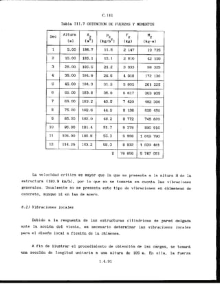 Tabla 111.7 OBTENCION DE FUERZAS Y WMENTOS
L
a velocidad critica es mayor que la que se presenta a la altura EI de la
estructura 1180.9 k d h l , por lo que no se tomar& en cucnta las vibracinnes
generales. Usualmente no se presenta este tipo de vibraciones en chimeneas de
concreto, aunque si en las de acero.
8.22 Vibraciones locales
Debido a la respuesta de las estructuras cilindricas de pared delgada
ante la accldn dcl viento, es necesario determinar las vibraciones locales
para el diseiio local a flexibn de la chimenea.
A f i n de ilustrar el procedimiento de obtencibn de las cargas. se tomar6
una secci6n de longitud unitaria a una altura de 105 m. En ella, la fuerza
 