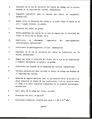 Exponente de la ley de variaci6n del factor de rwaga con la altwa;
depende de la rugosidad del terrena , adimensional.
Exponente corrective para el cdlculo del factor de topografia,
adirnensional.
hgulo entre la direccibn del viento y un punto sobre la pared de un
s i l o o tanque circular, en grados.
Pendiente del techo, en grados.
Altura gradiente por encima de la c w l se supone que la velocidad del
v!ento no varia con la altura, en m.
Coeficiente de decrement0
caracteristlco, adimensional.
del amortiguamiento
Coeficiente de amortfgmiento critico, adimensional.
Exponents de la ley de variacibn del indice de turbulencia con la
altura, adimensional.
hgulo que farm la direcci6n del viento con un eje de la construcci6n
d elemento estrucfural en estudio, en grados.
Coeficiente que depende de la rugosfdad del terreno, adimensional.
Variable adirrrensional para calcular el factor de rgfaga que depende de
la rugosidad del terreno.
k l a c i b n de aspect0 definida como: a) la relacibn entre la altura y la
menor dimensi6n en planta de m a construccibn, o b) la relaci6n entre
el largo y la menor dimensi6n transversal de un elemento estructural.
dimensianal .
Valor rnedio de la carga por vlento, en kdh.
Viscssidad del aire, en kg-s/rnz.
Viscosidad cinemAtica, relacibn p/p igual a 1.46 x 1
0
-
' ds.
 