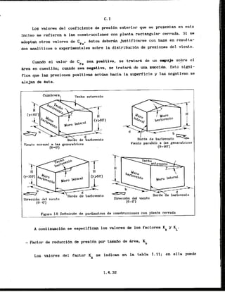 Los valores del coeficiente de presibn exterior que se presentan en este
fnciso se refieren a las construcciones con planta rectangular cerrada. Sf se
adoptan otros valores de Cpe, &stas deberh Justif icarse con base en resulta-
dos analiticos o experimentales sobre la distribucihn de presiones del viento.
Cuando el valor de CPe sea poaitivo, se tratara de un empuje sobre
--.. el
&rea en cuesti6n; cuando sea negative, se tratarh de una succibn. Esto signi-
flca que l a s presiones positivas act- hacia la superficie y las negativas se
alejan de dsta.
Cumbrera Teeho sotavento '7
~or'dede barlovento
Viento normal a las generatrices
(e-cr)
Viento paralelo a kas generatrices
(0-so.)
A
d
Direcci6n del viento
[e=cr)
Figura 1.8 Definicidn de pnrhetros de construcciones con planta cerrada
-, . I
A continunci4n se especifican 10s valores de 10s factores KA y Kt.
- Factor de reduccibn de presibn por tamaiSo de Brea, KA
Los valores del factor KA se lndican en la tabla 1.11; en ella puade
 