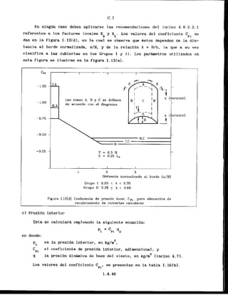 C. I
En ningfm caso deben aplicarse las recomendaciones del inciso 4.8.2.2.1
referentes a 10s factores locales K y K Los valnres del coeficiente C se
A L' P1
dan en la flgura 1.13(d), en la cual se observa que Bstos dependen de la dis-
tancia a1 borde normalizada, x/H, y de la relaci6n A = W b , la que a su vez
claslfica a las cubiertas en las Grupos I y 11. Los parfunetros utilitados en
esta figura se ilustran en la figura I. 13(a).
1
I
I
--. ....-
~ P I T 1 I
-1.25 1.A
Las zonas A, B y C se definen pm?
x (variable)
-1.00 - -
de acuerdo con el diagrama
7
;'1
k --A- 4 x (rrariable)
-0.75 H 4
-0.50 - -
1I.C
J,C
5
-0,25 - Y = 0.3 H -
S = 0.25 L,
I I I 1 I.
1. 2. 3.
Distancia normalizada a1 borde {x/H)
Grupo I: 0.25 < h < 0.35
Grupo 11: 0.35 5 A < 0.60
Figura 1,13(d) Coeticiente de presibn local, Cpl , para elementas de
recubrimiento de cubiertas circulares
--......--
c ) Presibn interior
Esta se calcular& empleando la siguiente ecuacidn:
-
p, - '=PI qz
en donde:
2
pi
es la presi6n interior, en kg/m ,
el coeficiente de presidn interior, adimensianal, y
q la presibn dinhlca de base del viento, en k
g
/
z(incisa 4.7).
Los valores del coeficiente C se presentan en la tabla I . l 6 ( b l .
P i
1.4.48
 