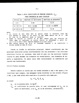 Tabla I.16.lbl COEFICIENTE DE PRESION INTERIOR, CP1,
PARA CUBIERTAS DE ARC0 CIRCULAR
WQTAS:
1. Loa valores de esta tabla sdlo se npllcan cwndo la estructu~a time una
sola abcrtwa en alguno de 10s auras, la ctt.1 puedo abarcar dal 18 a1 2SX
del Area de la -superficle donde se encuentre.
2. Cwndo la abertura se localice en un muro lateral para una direccidn de1
vlenta dada, el coeflciente de presl6n interior so determinard a partir del
caso c ) de la tabla I.13tbl: abertma doriaante en un aura lateral.
3
. Para aIturas tmyorea que iS.m, 6d recoml#nda consultar a rm aspecialista 0
efectuar pruebar en t h e 1 dt vIento.
Abertura en sotavento
-0.17
-0,19 * 0.0067H
-0.13
-
Altwa ( m )
= 3
3 < H < 9
9 ~ H ~ l 5
Cuando se disefie la estructura principal, debera considerarse w e las
presiones interiores acthn simulthneamente con las presiones o las succiones
exteriores linciso a); asimfsmo, este sera el caso con las succiones locales
(inciso b) para disefiar 10s elernentos de recubrimiento, sus elementos de so-
porte y sujetadores. En ambos casos debe seleccionarse la combinaci6n que
resul te m
B
s desfavorable.
Abertura en barlovento
0.51
0 . 6 - 0.03H
0.33
4.8.2.6 Techos aislados
Debera tornarse en cuenta 'que 10s techos aislados a una o dos aguas y 10s
invertidos (por ejemplo, 10s paraguas) e s t h divididos en dos mitades lfigura
1.141, y que cada mitad ssth sornetida a la presi6n neta dada por:
en donde:
2
pn
es la presibn neta, en kglrn,
C el coeficiente de presibn neta, el cual corresponde a1 Cpb en la
Pn
parte de barlovento, y a1 C,. en la de sotavento, adimensional,
 