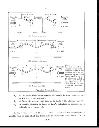 viento
H H
(a) Techos a un agua
-
Direcci6n
del
Direccidn
del
vient.n
(h) Tcchos a dos eguas
-.--.
..
. d NO'I'A:
i Direcci6n Dado que 10s techou
del del nislados puedru rstur
upoyaduv cn una o lmRs
T
culumtlas, &stas no se
~nuestranen las figuras
0 = U 0 ,100. Cumdo existan muros
H que obst.ruyan el f h j n
I del viento por dehajo dt
*
L
T
&
L
' W
S
h
W
S R
Y
k
*
,
R
G
( c ) Techos iilvcrtidos
tus tcchos, veanse las
tahlss I. 17 a 1.19. para
el caso de *obslruidu
debajo''
1 Figura 1.14 Techos nislndns
KA
el factor de reduccidn de presi6n por tamafio de Area (vease el inci-
so 4.8.2.2.
I ) , adimensional,
KL
el factor de preslbn local dado en la tabla 1.20, adimensional, y
qz la presibn dinkmica de base, en k&m2, calculada de acuerdo con l o
indicado en el inciso 4.7.
En las tablas I. 17 a I . 19 se presentan 10s valores del coeficiente de
presibn neta en cada mitad del techo aislado (barlovento o sotavento). En 10s
 