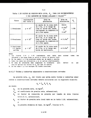 Tabla I . 20 FACTOR DE PRESTON NETA LOCAL. q, PARA LOS RECUBRIMIENTOS
Y SUS SOPORTES DE TECHOS AISLADOS Y TOLDOS'1'
Inclinacibn Zona de Area de
Casos
del techo afectacibn afectacibn K~
El ancho de la zona sera Entre
de 1.0aI a lo largo de
1 Presiones todo el borde del techo,
0. 25a2
1.50
incluyendo la cumbrera si Y
1-Oa
2
es a dos aguas.
El ancho de la-zona ser&
de 0 . 5 a 1 ,a l o largo de
2 Presiones y z lo0 todo el borde dsl tech*, S 0.25aa 2.0
incluyendo la cumbrera ST
es a dos aguas.
3 Succiones El ancho de la zona serh
(-1 hacia ;r < lob de O.5a, a 10 largo del 5 0.25a2 3.0
arriba borde de bar1ovento.
NOTAS:
3 . Las flguras 1.14 y 1.15 conplenmntan ssta tabla para aclarar todas las
variables y ias zonas donde se apLlca el factor de presidn local.
2. En 10s casos 1 y 2 las preslones pueden ser de empuJe o suceldn.
3. Todos 10s casos son alternatives y no se apllcan slrwitlnearnente.
4. El Area de afectaclbn debe coqararse la trlbutaria para definlr
area se aplican los valorea de K que aqul se indiean.
L
S . En 10s casos 1 y 2 se excluyen los techoa lnvertldos.
4.8.2.7 Toldos y cubiertas adyacentes a construcciones cerradas
La presi6n neta, p , del viento que actlla sabre toldos y cubiertas adya-
n
centes a const.rucciones cerradas deberA calcularse con la siguiente ecuacfbn:
en donde:
Pn
es la presi6n neta, en kg/mL,
C el coeficiente de presibn neta, adimensional,
Pn . .
KA el factor de reducclbn de presi6n por tamafio de Area [inciso
4.8.2.2.11, adimensional,
Kt
el factor de presidn neta local dado en la tabla 1.20, adimensional.
Y
la presibn dinhnica de base, en kg/n2, (inciso 4.71.
qz
 