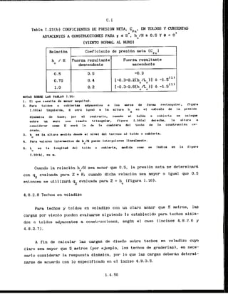 Tabla I.21(b) COEFICIENTES DE PRESION NETA, Cp,, EN TOLWS Y CUBIEFLTAS
ADYACENTES A CONSTRUCCIONES PARA 7 a sO, h /H a 0.5 Y 8 = 0
'
C
[VIENTO NORMAL AL MURO) . .
Relacidn Coeficlente de presi6n neta (Cp,)
h / H Fuerza resultante Fuerza resultante
0
descendente ascendente
0.5 0 . 5 -0.3
0.75 0.4 [-0.3-0,2(h /L 11 6 -1,5"'
C C
1.0 0.2 [-0.3-0.6[h /L 11 6 -1.5'"
C E
W A S SOBRE U S TABLAS 1.21:
1. El qua rssultt de menor magnttud.
2. Para toldos o cubiertas adyacentcs a 10s -0s de forma rectangular, figura
T.16Ca) lzqulerda, H sera lqual a la altura h en el cllculo de la presibn
a
dinarnica de base; por el contrarlo, cuando 01 told0 o cubierta m coloqw
sobre un m r o con reaata triahgular, flgura I.36ta) derecha, la altura a
considerar camo H sera la de la cmbrera del teoho de la construccidn cs-
rrada.
3
. h es la altura medida d e d s ml nlvel del terreno a1 t o l d 0 o cublerta.
c
4. Para valares Intarmndioa dt h A
i put* Lnterpolarsa 1lnealwntc.
C
5. L es la tonqitud del toldo o cublcrta, lpedtda c o w se Indica en la figura
0
Cuando la relacibn h /H sea menor que 0.5, la presi6n neta se determima
C
con qZ evaluada para 2 = H; cuando dicha relacibn sea mayor o fgual que 0.5
entonces se utilizarh q evaluada para 2 = h {figura 1.16).
Z C
4.8.2.8 Techos en voladizo
Para techos y toldos en voladizo con un clam menor que 5 metros, las
cargas por vianto pueden evaluarse siguiendo l o establecido para techos aisla-
dos o toldos adyacentes a construccioncs, s e g h el caso (incisos 4.8.2.6 y
4.8.2.7).
A f i n de calcular las cargas de diser'io sobre techos en voladizo cuyo
claro sea mayor que 5, metros (por ejemplo, 10s techos de graderiasl, es nece-
sario considerar l
a respuesta dir&nica, por lo que las cargas deber-hn determi-
narse de acuerdo con lo especificado en el inciso 4.9.3.5.
 
