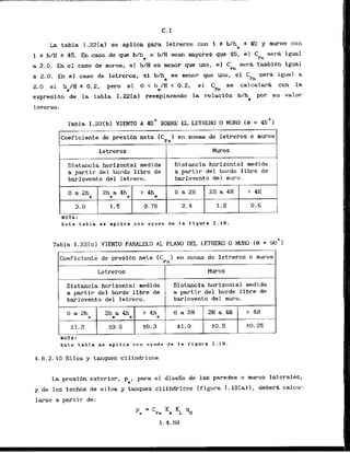 La tabla I.22(al se aplica para letreros con 1 s b/hu S 45 y muros con
1 5 b/H S 45. En caso de que b/h o b/H Sean mayores que 45, el C sera igual
e Pn
a 2.0. En el caso de rnuros, si b/H es menor que uno, el Cpn serh t a m b i b igual
a 2.0. En el caso de letreros, si bt'h ss menor que uno, el Cpn serA igual a
e
2.0 si h /H r 0 , 2 . pero s
i 0 < h /H < 0.2, el Cpn se calcularB con la
e e
expresidn de la tabla I.221a) reemplazando la relaci6n b/h e por su valor
inverso.
Tabla I.22(bI VIENTO A 45* SOBRE EL LEXRERO O MUFUl ( 8 = 4
5
'
1
Coeficiente de presidn neta (Cpn)en zonas de letreros o muros
Letreros Muros
-
!
Distancia horizontal rnedida Distancia horizontal medida
a partir del borde libre de a partir del borde libre de
barlovento del letrero. barlovento del muro.
0 a 2h 2h a 4h > 4h
e E e e
0 a 2H 2H a 4H > 4H
3.0 1.5 0.75 2.4 1.2 0.6
NOTA :
E s t a t a b l a st aplica c o n ayuda de la f l g u r a I.1B.
Tabla I.22(c) VIENTO PARALELO A
L PLAND DEL, LETREFLO O MWRO (8= 90°1
1
Coeficiente dc presibn neta EC ) en zonas de letreros o muros
Pn
Letreros Muros
-
-
Distancia horf zontal medida Distancia horizontal medida
a partir d e l borde libre de a partir del borde libre de
barloyento del letrero. barlovento del rnuro.
-
0 a 2h 2h a 4h > 4h
e c e
0 a 2H 2H a 4H > 411
.-
.+I.2 20.6 f0.3 i1.0 2 0 , S *O.25
NOTA :
E s t a tabla s e aplica con a y u d a d s la f i g u r a 1 . 1 8 .
4.8.2.30 Silos y .tanquescilindricos
La presibn exterior,
Pe
para el disefio de las paredes o muros laterales,
y de 10s techos de silos y tanques cilindricos [figura 1.191all. deberk calcu-
larse a partir de:
 