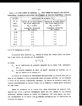 Tabla 1;27 COEFICIENTE DE ARRASFRE,.C , PARA TORRES DE'CELOSIACON SECCION
a
TWSVEFSAL TRIANGULAR EQUILATEEU CON H
I
- DE S#=CION.TRANSVERSALCIRCULAR
Solldez Caeficlente de armstre (Cal
de La
Partes de.latorre dentro ParFes de la torre dentro
cara del flufo subcritico ' del flujo supercritico
frantal bVD ' 3 m2/g bVo L 6 m2/s
(91
tcualqufer dlrecci6n Icualquier direccibn
del vientol del vlento)
0.05 . , 1,8 1.1
0.1 1.7 . .
1.1
0.2 1.6 1.1
0.3 1.5 1.1
0.4 1.5 1.1
a.
s 1.4 1.2
La presidn neta esthtica, p , debida al flujo del viento sobre una chime-
.m
nea o una torre, se calcula con la expresibn:
en donde:
C es el coeficierite dB arrastre obtenido de la tabla 1.28, adinensio-
a
rial, Y
2
42 la presi6n di-ica de b e , en kg/n , obtenida de acuerdo con lo
que se Indica en el inciso 4.7.
La fuerza de arrastre se determinarh m u l t i p l i c d o la presibn neta por el
Area de la chimenea o torrs proyectada sobm un plano vertical. S
i la chimenea
o torre es de secci6n. transversal variable, la fuerza de arrastre podpa cal-
cularse dividi&ndolas en varios tramos con .un diwetro o ancho medio constante
en cada tram.
Segm se establece . en el inclso 4.9, para relaciones de aspecto, H/b,
mayores que clnco o period0 fundarfental mayor que uno, ademhs de los efectos
esthticos, debera tonvarse en cuenta 10s dTnBPPicos. or otra parte, Zos valo-
res recomendados en la tabla 1-28no deber&ncorregirse por el coeflciente de
relacibn de aspecto.
 