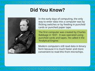 Understanding Binary Code: How Computers Use Binary Numbers to ...