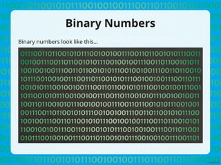 Understanding Binary Code: How Computers Use Binary Numbers to ...