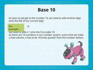 Understanding Binary Code: How Computers Use Binary Numbers to ...