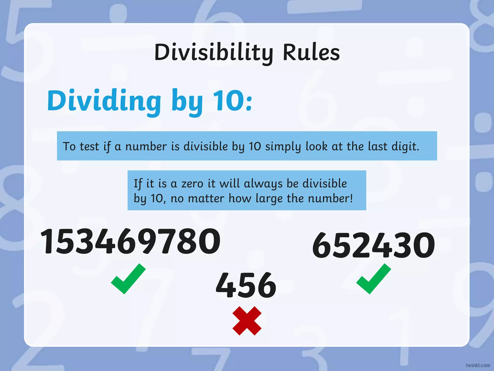 Divisibility Rules
Dividing by 10:
If it is a zero it will always be divisible
by 10, no matter how large the number!
153469780
To test if a number is divisible by 10 simply look at the last digit.
456
652430
 