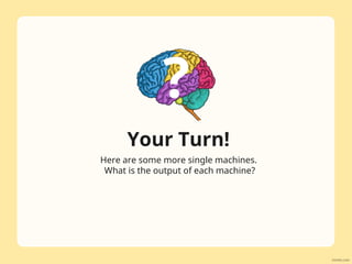 cfe2-m-198-introduction-to-function-machines-second-level-powerpoint ...
