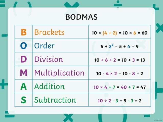 Cfe2 m 276 order of operations bodmas ks2 powerpoint ver 4 1 ppt Cfe2 m 276 order of operations bodmas ks2 powerpoint ver 4 1 ppt
