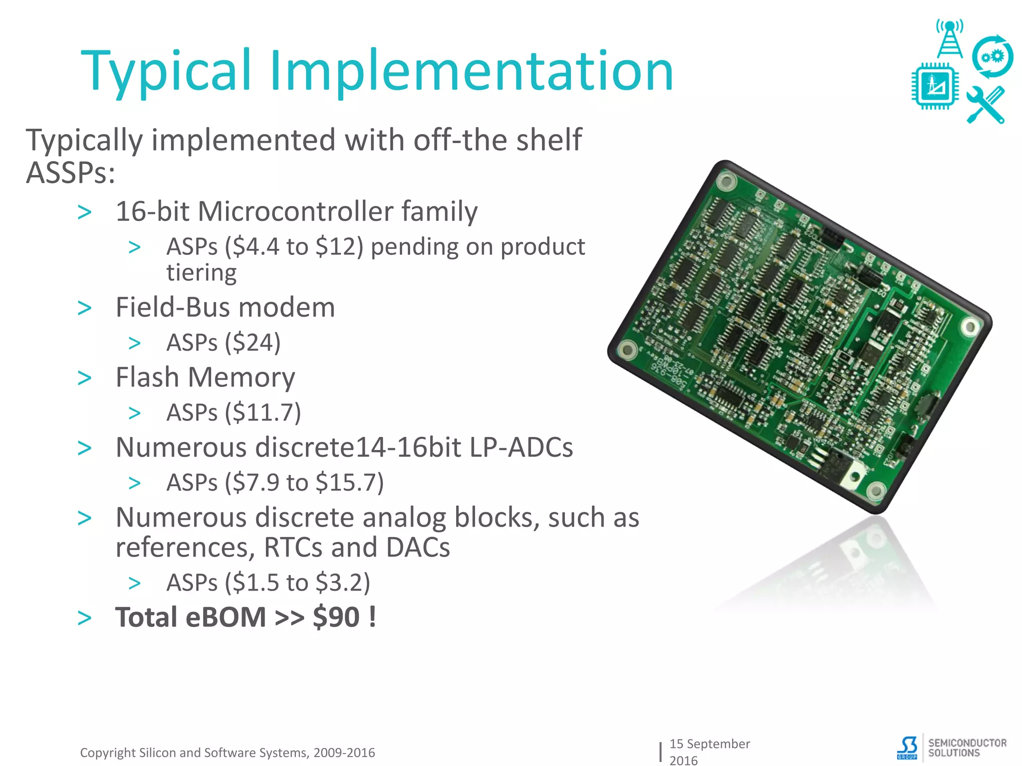 Typical Implementation
Typically implemented with off-the shelf
ASSPs:
> 16-bit Microcontroller family
> ASPs ($4.4 to $12) pending on product
tiering
> Field-Bus modem
> ASPs ($24)
> Flash Memory
> ASPs ($11.7)
> Numerous discrete14-16bit LP-ADCs
> ASPs ($7.9 to $15.7)
> Numerous discrete analog blocks, such as
references, RTCs and DACs
> ASPs ($1.5 to $3.2)
> Total eBOM >> $90 !
15 September
2016
Copyright Silicon and Software Systems, 2009-2016
 
