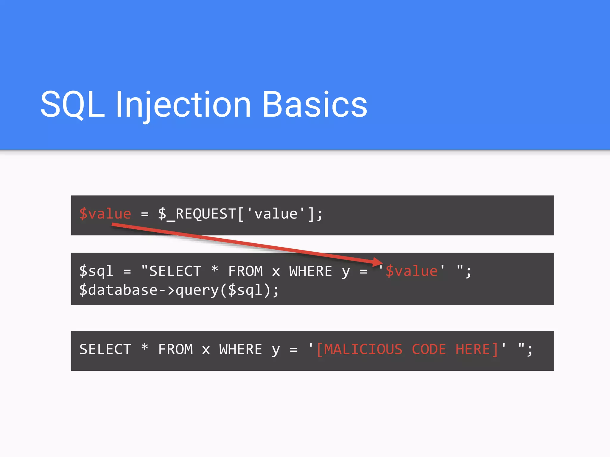 SQL Injection Basics
$value = $_REQUEST['value'];
SELECT * FROM x WHERE y = '[MALICIOUS CODE HERE]' ";
$sql = "SELECT * FROM x WHERE y = '$value' ";
$database->query($sql);
 