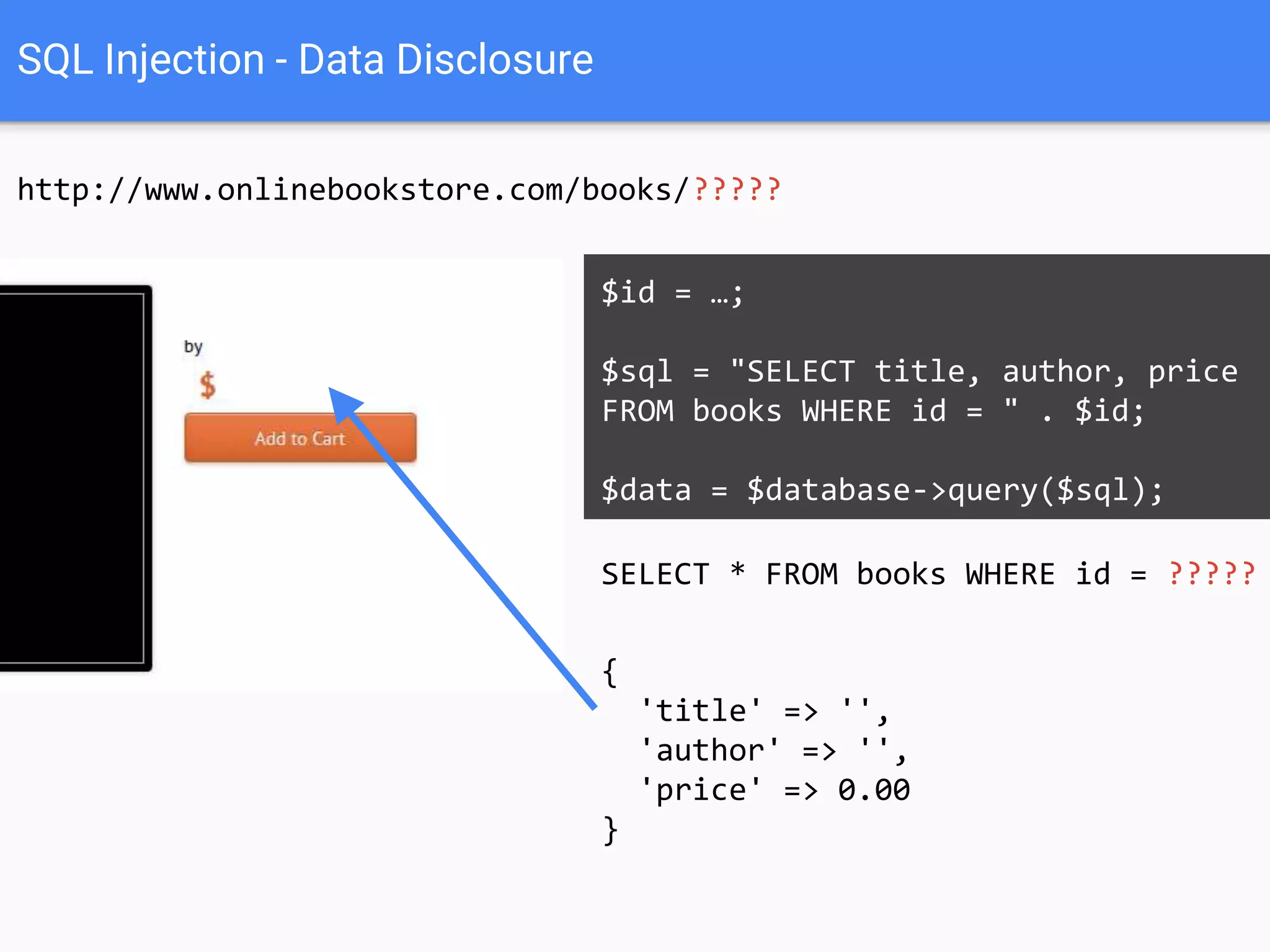 SQL Injection - Data Disclosure
http://www.onlinebookstore.com/books/?????
SELECT * FROM books WHERE id = ?????
$id = …;
$sql = "SELECT title, author, price
FROM books WHERE id = " . $id;
$data = $database->query($sql);
{
'title' => '',
'author' => '',
'price' => 0.00
}
 