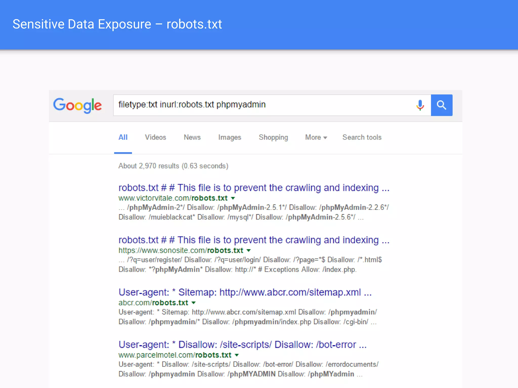 Sensitive Data Exposure – robots.txt
 