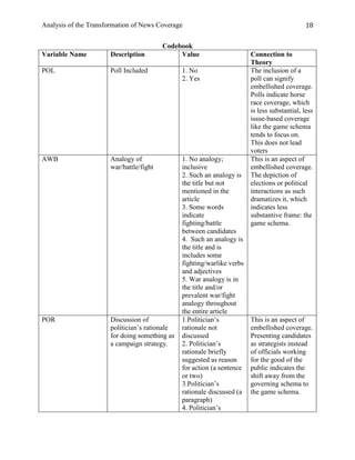 Analysis of the Transformation of News Coverage 18
Codebook
Variable Name Description Value Connection to
Theory
POL Poll Included 1. No
2. Yes
The inclusion of a
poll can signify
embellished coverage.
Polls indicate horse
race coverage, which
is less substantial, less
issue-based coverage
like the game schema
tends to focus on.
This does not lead
voters
AWB Analogy of
war/battle/fight
1. No analogy;
inclusive
2. Such an analogy is
the title but not
mentioned in the
article
3. Some words
indicate
fighting/battle
between candidates
4. Such an analogy is
the title and is
includes some
fighting/warlike verbs
and adjectives
5. War analogy is in
the title and/or
prevalent war/fight
analogy throughout
the entire article
This is an aspect of
embellished coverage.
The depiction of
elections or political
interactions as such
dramatizes it, which
indicates less
substantive frame: the
game schema.
POR Discussion of
politician’s rationale
for doing something as
a campaign strategy.
1.Politician’s
rationale not
discussed
2. Politician’s
rationale briefly
suggested as reason
for action (a sentence
or two)
3.Politician’s
rationale discussed (a
paragraph)
4. Politician’s
This is an aspect of
embellished coverage.
Presenting candidates
as strategists instead
of officials working
for the good of the
public indicates the
shift away from the
governing schema to
the game schema.
 