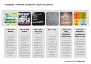 LINDY	
  JONES	
  –	
  WHAT	
  I	
  CAN	
  CONTRIBUTE	
  TO	
  YOUR	
  ORGANISATION	
  
	
  
	
  
Deliver	
  more	
  
with	
  less	
  
	
  
Developing	
  and	
  
execu0ng	
  
strategies	
  to	
  
improve	
  people	
  
and	
  func0onal	
  
eﬀec0veness	
  	
  -­‐	
  
especially	
  using	
  
digital	
  solu0ons	
  
-­‐	
  while	
  reducing	
  
overall	
  cost	
  is	
  a	
  
challenge	
  I	
  
par0cularly	
  
enjoy.	
  
Drive	
  change	
  &	
  
growth	
  
	
  
I	
  excel	
  in	
  roles	
  
with	
  a	
  change	
  
mandate	
  to	
  
build,	
  ﬁx	
  or	
  
create	
  
something	
  new	
  
and	
  beAer	
  for	
  
the	
  business.	
  In	
  
doing	
  so,	
  I	
  can	
  
shiB	
  constantly	
  
and	
  comfortably	
  
between	
  the	
  big	
  
picture	
  strategy	
  
and	
  the	
  detail.	
  
Step	
  into	
  the	
  
shoes	
  of	
  the	
  
customer	
  
	
  
Whether	
  a	
  
consumer,	
  
client	
  or	
  an	
  
intermediary	
  
like	
  a	
  broker	
  or	
  
adviser,	
  a	
  close	
  
empathy	
  with	
  
the	
  audience	
  
means	
  I	
  can	
  
engage	
  in	
  a	
  
compelling	
  way	
  
to	
  resonate	
  and	
  
deliver	
  results.	
  
Build	
  bridges	
  
	
  
	
  
I	
  can	
  create	
  
respecEul	
  
rela0onships	
  
with	
  
stakeholders	
  at	
  
all	
  levels,	
  forge	
  
networks	
  to	
  
connect	
  ac0vity,	
  
and	
  I	
  am	
  well-­‐
prac0sed	
  in	
  
inﬂuence	
  
without	
  
authority.	
  
Create	
  a	
  voice	
  
for	
  the	
  	
  
customer,	
  the	
  
organisaKon	
  
and	
  for	
  leaders	
  
	
  
With	
  minimal	
  
brieﬁng,	
  I	
  can	
  
ﬁnd	
  the	
  right	
  
words,	
  tone	
  and	
  
medium	
  for	
  
each	
  message	
  
to	
  suit	
  the	
  
culture	
  and	
  the	
  
audience,	
  
internal	
  or	
  
external.	
  
Demonstrate	
  
digital	
  agility	
  
and	
  
adaptability	
  to	
  
business	
  needs	
  
	
  
I	
  am	
  able	
  to	
  
assimilate	
  new	
  
digital	
  concepts	
  
and	
  business	
  
problems	
  
quickly,	
  
embrace	
  change	
  
and	
  when	
  
needed,	
  change	
  
course	
  ﬂexibly.	
  
Visit	
  au.linkedin.com/in/lindyjonescpm	
  
 