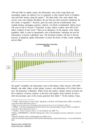 Deforestation in Subsaharan Africa | DOCX