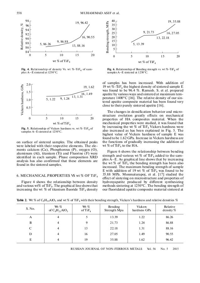 Term paper sample pdf image