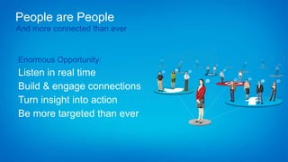Enormous Opportunity:
Listen in real time
Build & engage connections
Turn insight into action
Be more targeted than ever
And more connected than ever
People are People
 