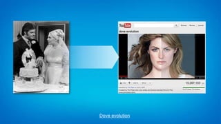 Dove evolution
 