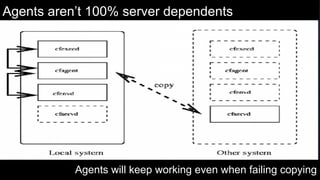 Agents aren’t 100% server dependents
Agents will keep working even when failing copying
 