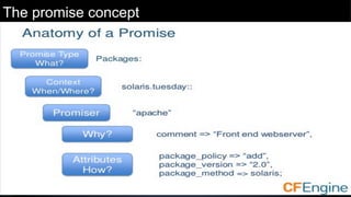 The promise concept
 